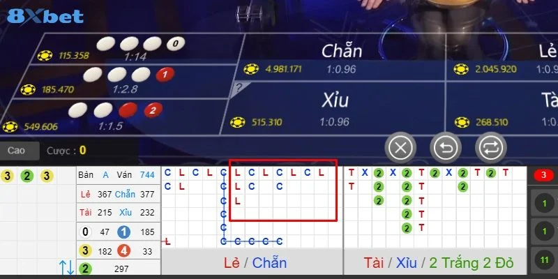 Cách soi cầu xóc đĩa chuẩn cần dựa trên các căn cứ suy luận chính xác.
